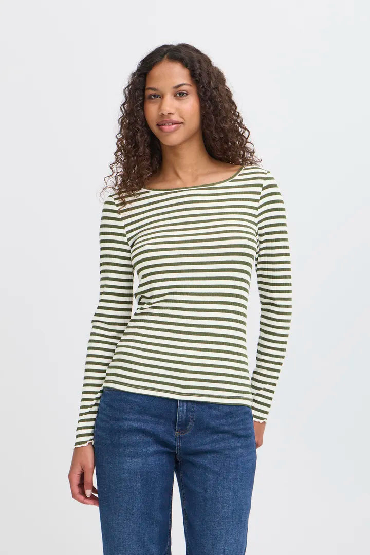 T-SHIRT | CELLA rifl