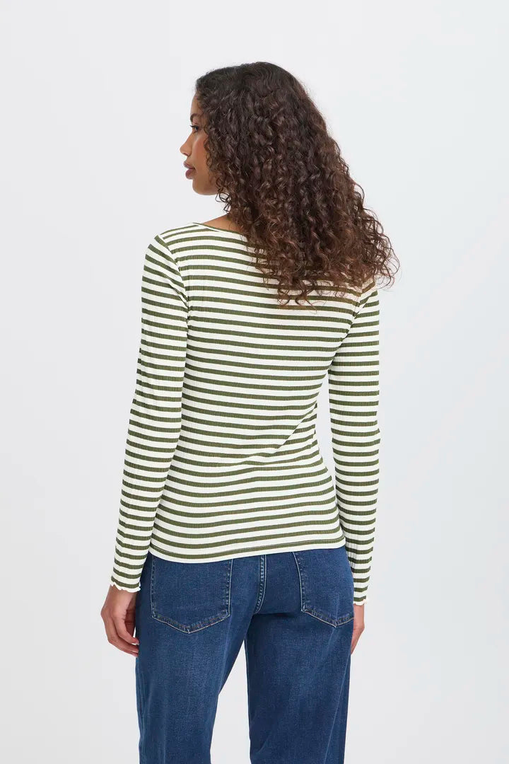 T-SHIRT | CELLA rifl