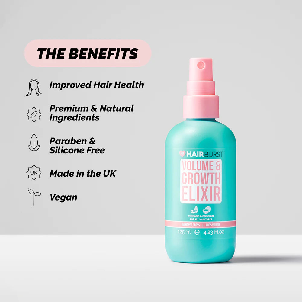 Elixir Volume ELIXIR | VOLUME & GROWTH – Hon+Hann