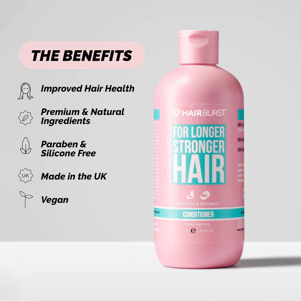 CONDITIONER | STRONGER HAIR