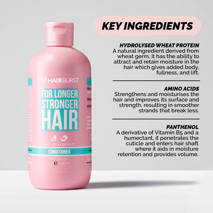 CONDITIONER | STRONGER HAIR